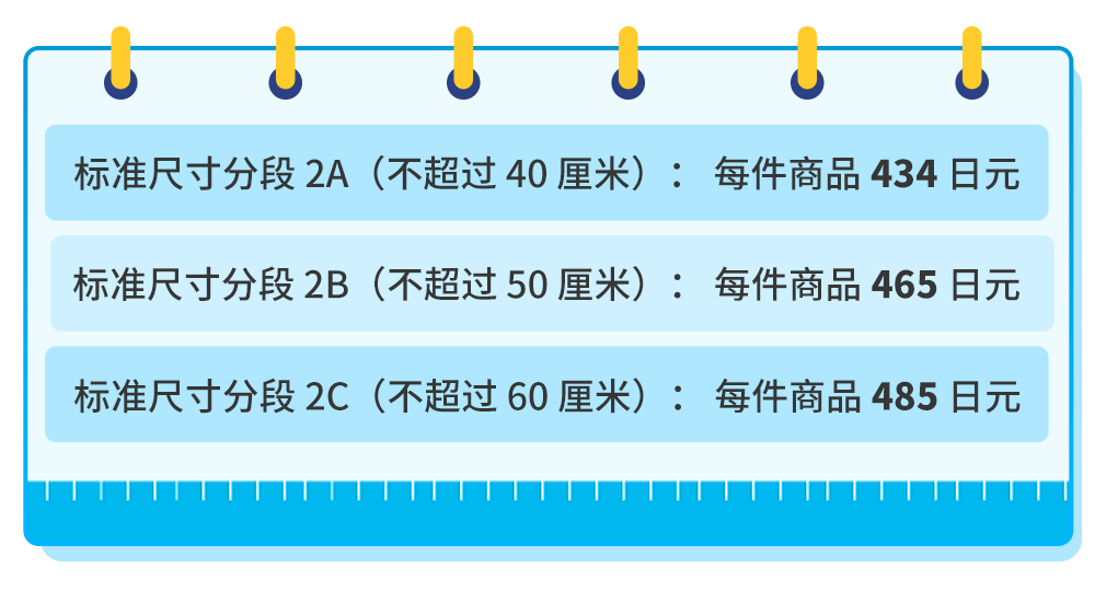 2023年日本站亞馬遜物流費(fèi)用和銷售傭金更改及促銷